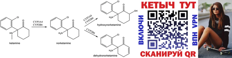 КЕТАМИН ketamine  что такое наркотик  Осташков 